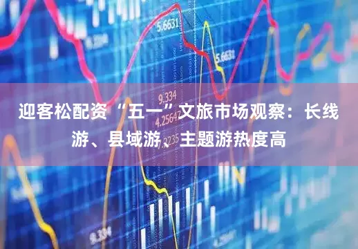 迎客松配资 “五一”文旅市场观察：长线游、县域游、主题游热度高