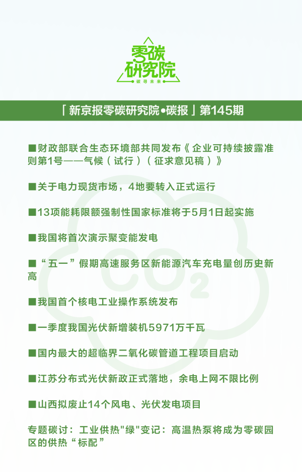 长胜配资 一周碳要闻: 工业供热“绿”变记(碳报第145期)